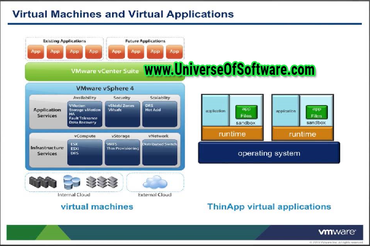 VMware ThinApp Enterprise v2206 with Key