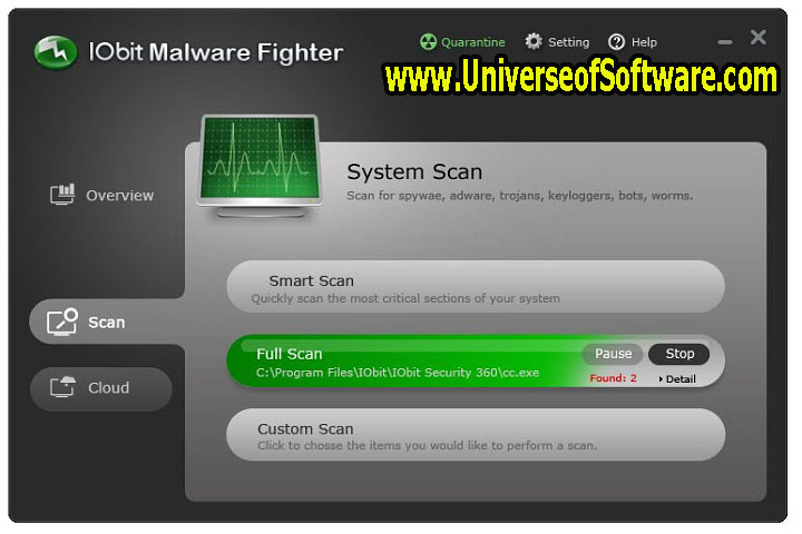 IObit Malware Fighter Pro v9.3.0.744 Free Download