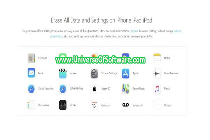 Apeaksoft iPhone Eraser 1.1.10 Free Download